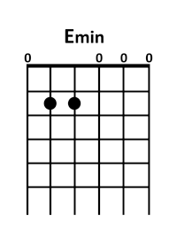 draw 1 - E minor Chord